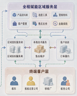 1ee799904ab343fa53f43f1e1d8a2801.png