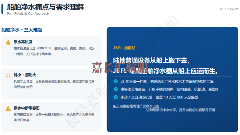 全自动大型净水设备 全自动大型净水设备